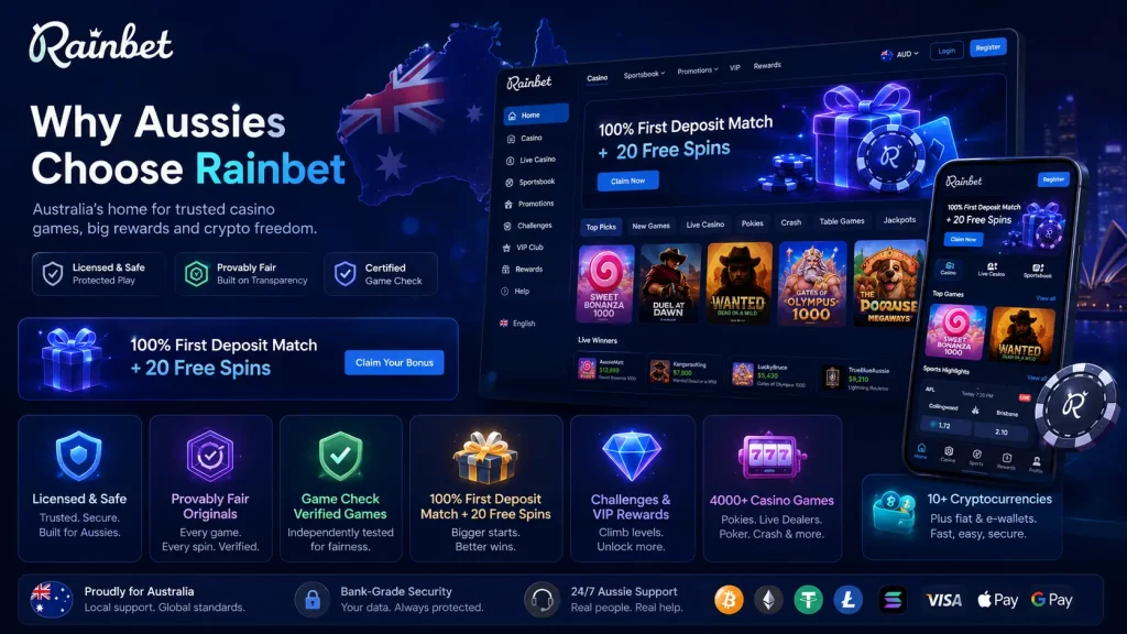 Rainbet Au